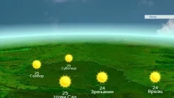 Vremenska prognoza 2. oktobar 2026.