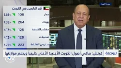 How does Fitch view the importance of Kuwait's massive reserves in supporting its budget and econ...