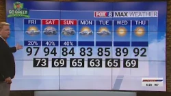 20% chance of rain Friday; high of 97