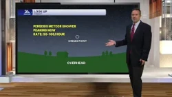 Lots going on above the weather