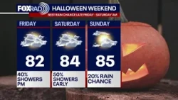 Houston weather: Halloween rain chances dropping