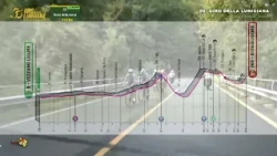 Giro della Lunigiana, stage 2 also cancelled 09-10-2026