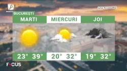 Weather - June 30. Another sweltering day