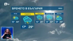bTV Времето (10.09.2026 - централна емисия)