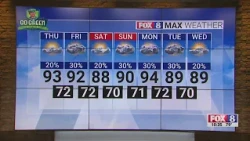 20% chance of rain Thursday; high of 93