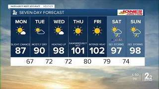 WMAR-2 News Stevie Daniels Sunday night weather