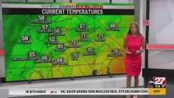 Summer's Wednesday Evening Forecast