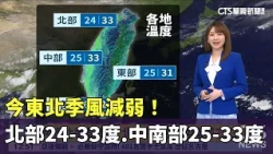 今東北季風減弱！　北部24-33度　中南部25-33度｜華視生活氣象｜華視新聞 20260912 @CtsTw