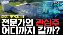 [Expert’s Take] Gaon Cable Skyrockets 32% in 4 Trading Days—How Much Further Will It Go?