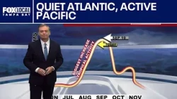 Quiet Atlantic, active Pacific