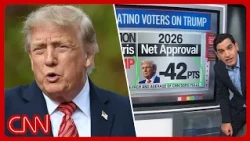 Trump's Latino support drops as GOP Rep says voters feel 'betrayed'