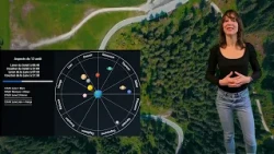 Horoscope for August 13, 2026: Celestial Energies and Birthdays