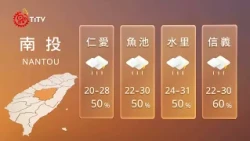 08/14/1900 Shanhai Weather｜Daily News Highlights｜Indigenous Television