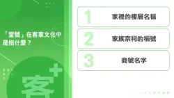 《客+101》快問快答 EP40 「堂號」在客家文化中是指什麼？