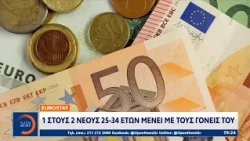 Eurostat: 1 στους 2 νέους 25-34 ετών μένει με τους γονείς του