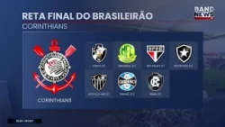 Corinthians draws with Vitória and stays near the relegation zone | BandNews TV
