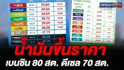 PTT-Bangchak raise gasoline prices by 80 satang and diesel by 70 satang, effective Sept 9, '26