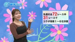 "Friday Horse Racing CLUB NEO" Ai Nakamura's Winning Horse Lab (Broadcast on 9/11/2026) [Chiba TV...