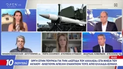 Η «Ασπίδα του Αχχιλέα» αλλάζει τα δεδομένα στο Αιγαίο
