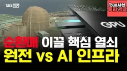 [1% Perspective, Investment Angle] The Key to Market Rotation: Nuclear Power vs. AI Infrastructure