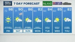 NEWS CENTER Maine Weather Video Forecast