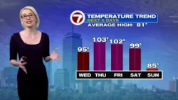 Full forecast with Meteorologist Kelly Costa, June 30, 4 p.m.