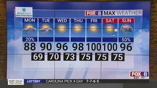 100-degree weather coming to Piedmont Triad this week