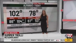 Summer's Thursday Evening Forecast