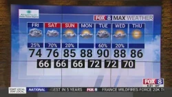 Cool temperatures continue after downpour on Friday in the Triad
