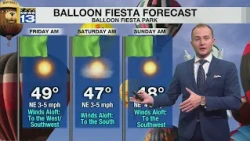 Dry and mild weather returns for the start of Balloon Fiesta