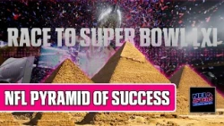 NFL Afters: The NFL's Pyramid of Success - How the league is stacked in 2026 | #NFL