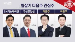 [Special Move] What are the investment strategies of our expert panelists?