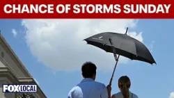 Pleasant weekend weather continues with a chance of storms Sunday