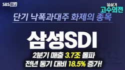 [Master's Take] Samsung SDI Q2 Revenue Hits 3.7 Trillion Won! Up 18.5% Year-on-Year