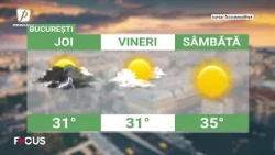 Weather September 3