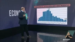 Producción industrial: un semestre discreto | Análisis económico de Luis Custodio