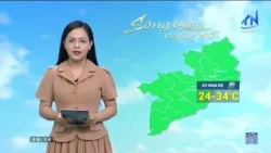 Weather Today, August 15, 2026