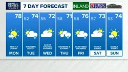 NEWS CENTER Maine Weather Video Forecast