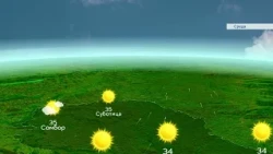Vremenska prognoza 9. septembar 2026.