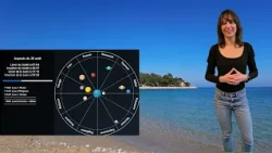 Horoscope for August 30, 2026: A New Flame Ignites