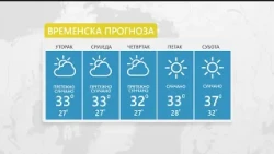 Vrijeme: Sutra sunčano uz postepeno naoblačenje, moguća kiša 01. 09. 2026.