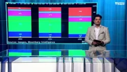 Китай затвърждава лидерството на електромобилите, BYD изпреварва Tesla