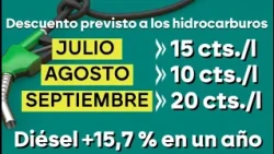 El descuento del gasóleo se elevará a 20 céntimos por litro a partir de septiembre -laSexta Noticias