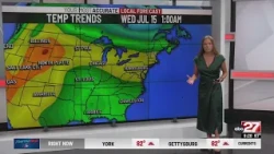 Summer's Sunday Evening Forecast