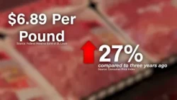 Ground beef reaches $6.89 a pound: Why prices are rising and how to save