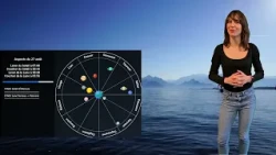 Horoscope for August 27, 2026: Sun and Mercury in Virgo
