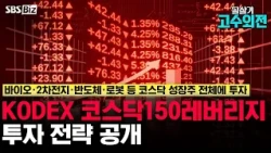 [Expert’s Take] Invest in the Entire KOSDAQ Growth Sector—Bio, Secondary Batteries, Semiconductor...