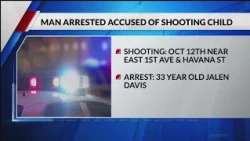 "Do you want to get shot?": Aurora man arrested in shooting of child