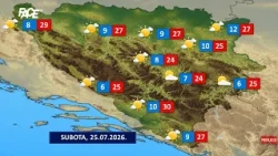 Vremenska prognoza by Haris Babić za subotu, 25. jula 2026. godine