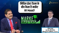 Market Masters: Gautam Duggad on Middle East Tension and Market Outlook